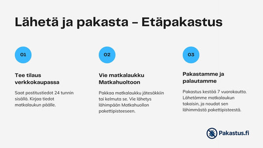 Pakastuspalvelu matkalaukuille - lähetä laukku pakastettavaksi
