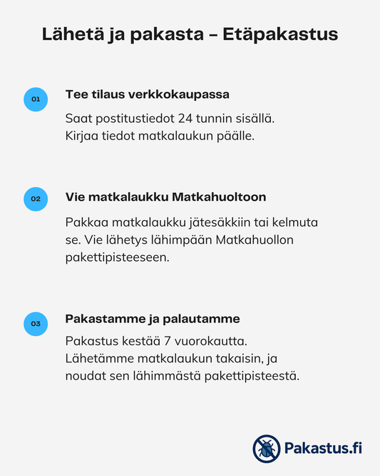 Matkalaukun pakastuspalvelu - lähetä ja pakasta